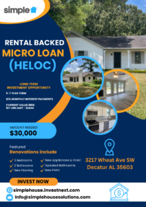 RENTAL BACKED HELOC 12% INTEREST