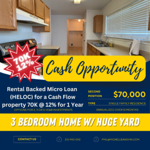 🔥 Rental Backed Micro Loan ( HELOC) for a Cash Flow property 70K @ 12% 💰