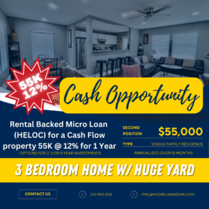 🔥 Rental Backed Micro Loan ( HELOC) for a Cash Flow property 55K @ 12% 💰